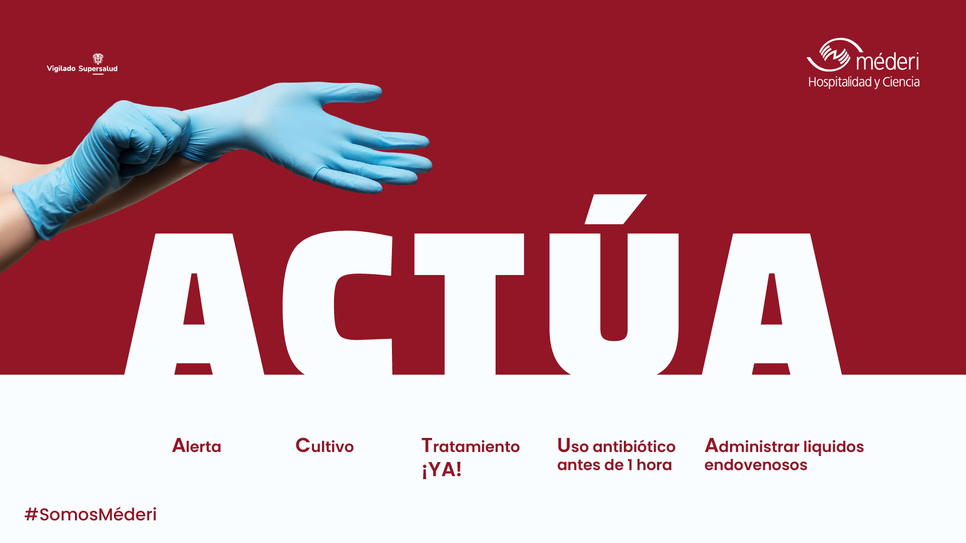 Acróstico ACTÚA para respuesta ante sepsis: Alerta, Cultivo, Tratamiento ¡YA!, Uso antibiótico antes de 1 hora y Administrar líquidos endovenosos.