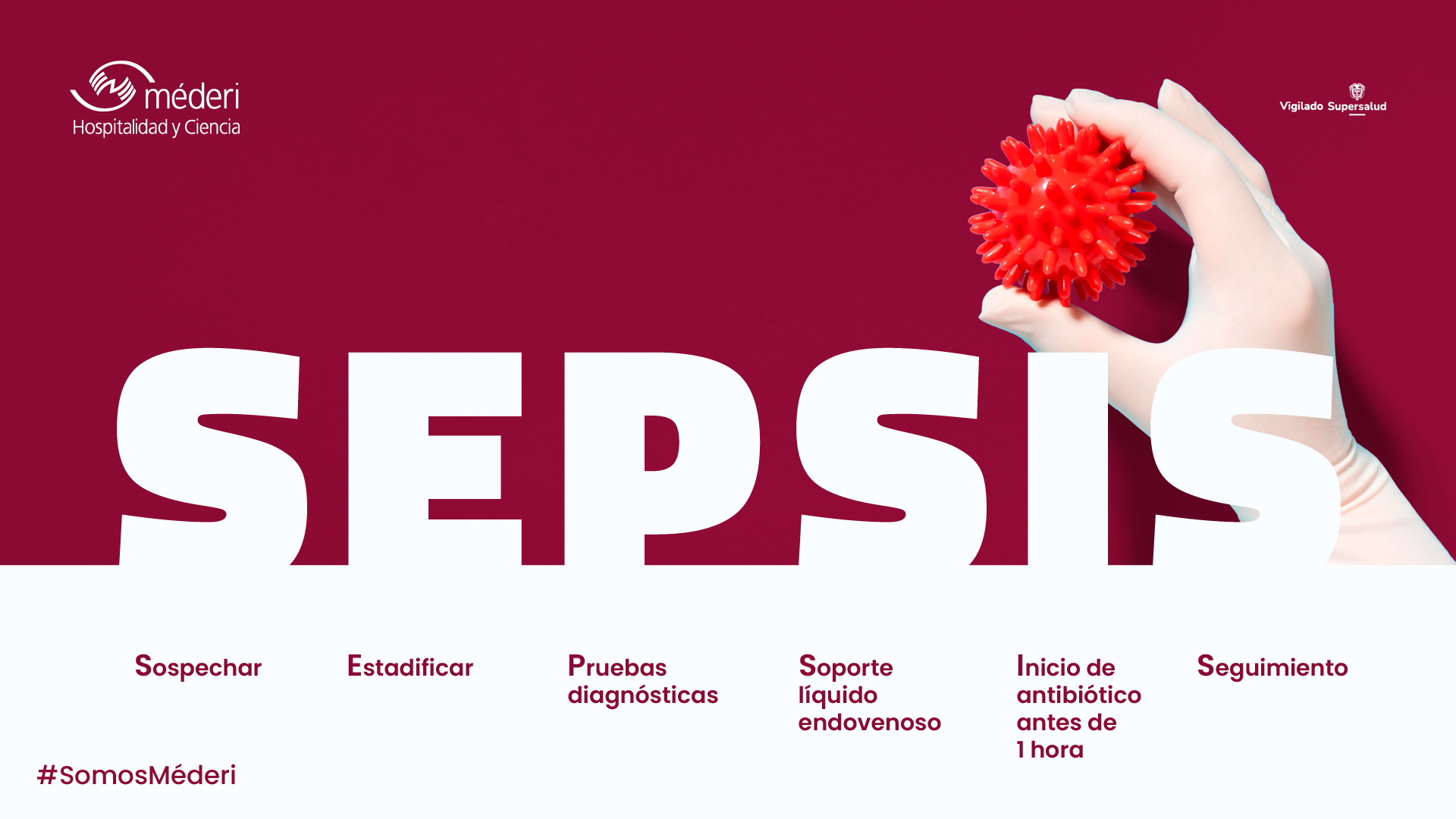 Acróstico SEPSIS: Sospechar, Estadificar, Pruebas diagnósticas, Soporte líquido endovenoso, Inicio de antibiótico antes de 1 hora y Seguimiento.