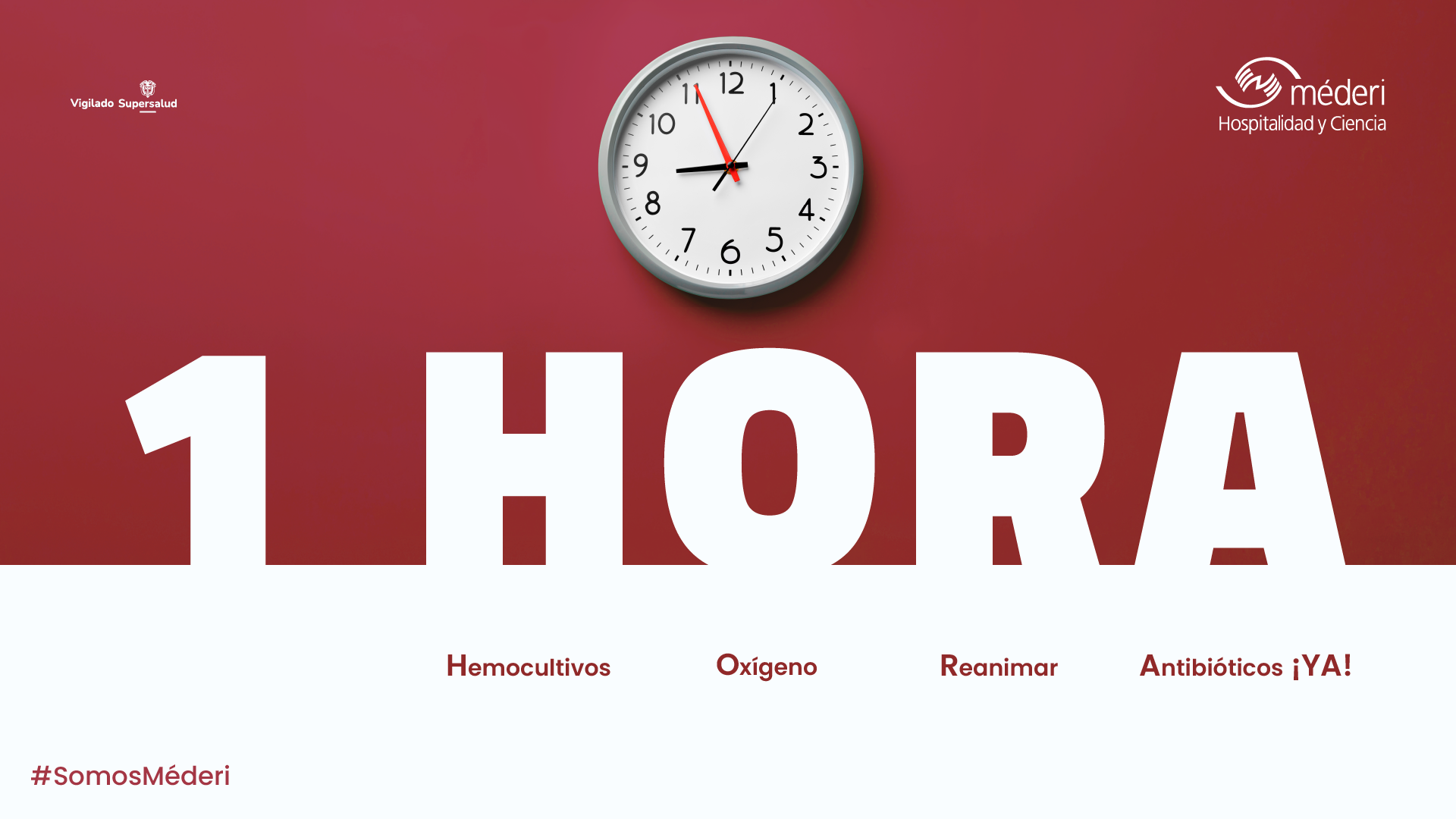 Infografía del protocolo 1 HORA para sepsis: Hemocultivos, Oxígeno, Reanimar y Antibióticos ¡YA!.